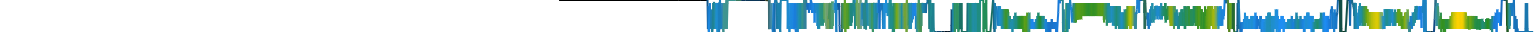 Heatmap