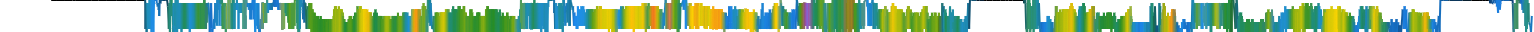 Heatmap