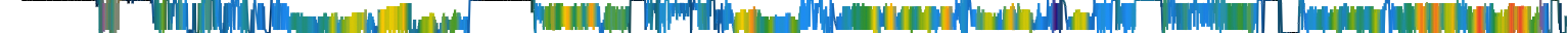 Heatmap