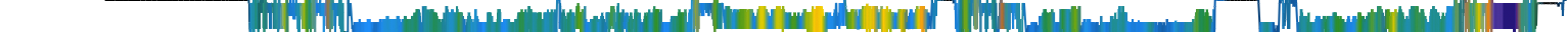Heatmap