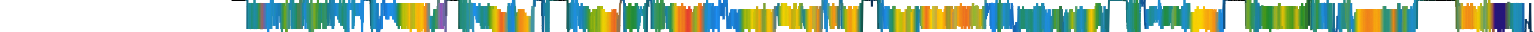 Heatmap