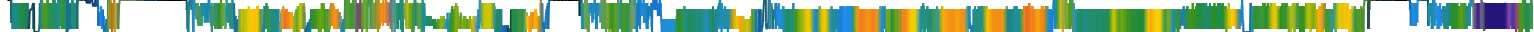 Heatmap
