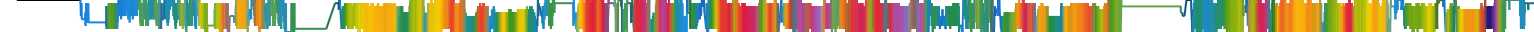 Heatmap