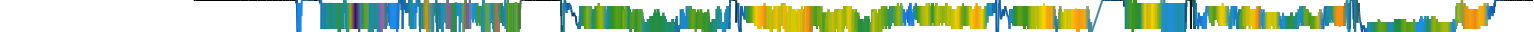 Heatmap