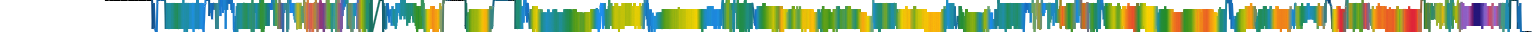 Heatmap