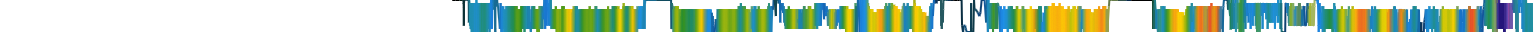 Heatmap