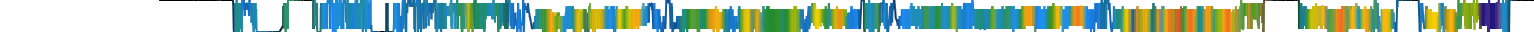 Heatmap