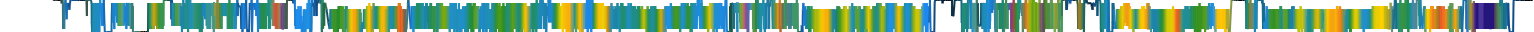 Heatmap