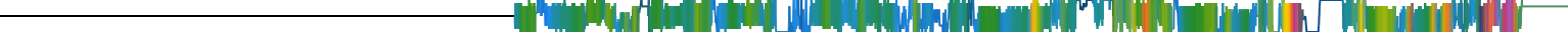 Heatmap