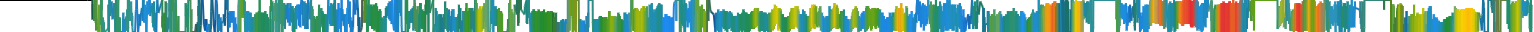 Heatmap