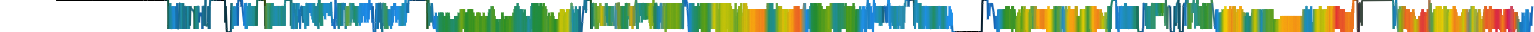 Heatmap