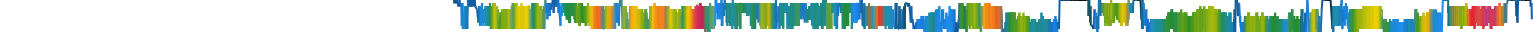 Heatmap