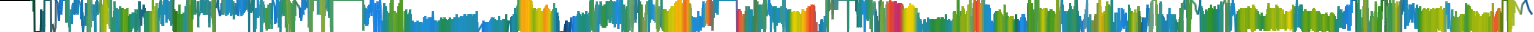 Heatmap