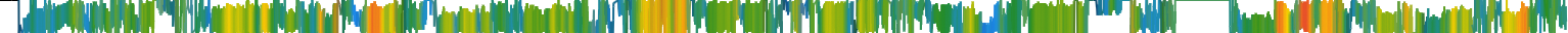 Heatmap