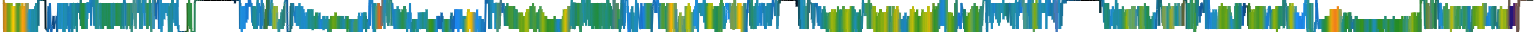 Heatmap