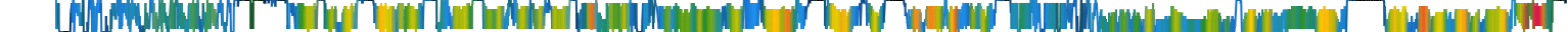 Heatmap