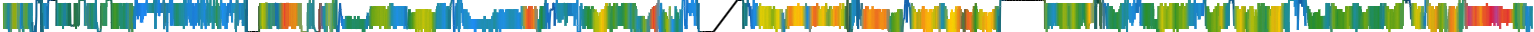 Heatmap