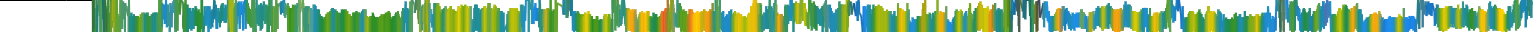 Heatmap
