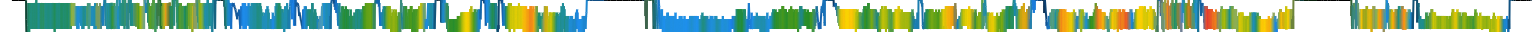 Heatmap