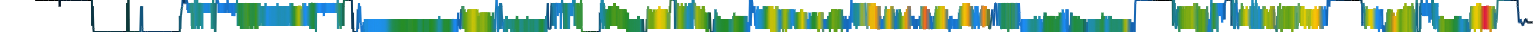 Heatmap