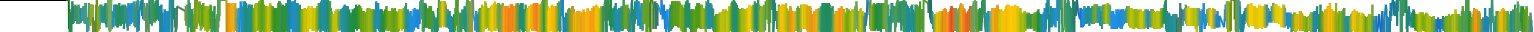 Heatmap