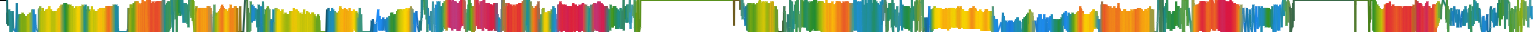 Heatmap