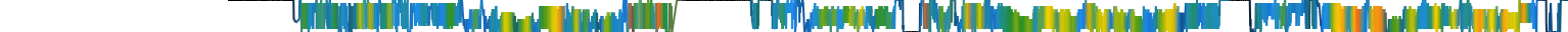 Heatmap