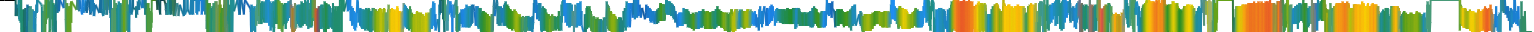 Heatmap