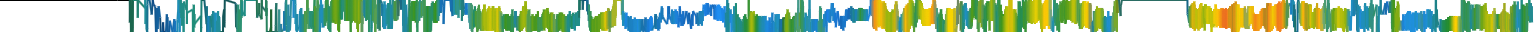 Heatmap