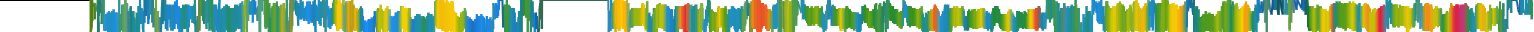 Heatmap