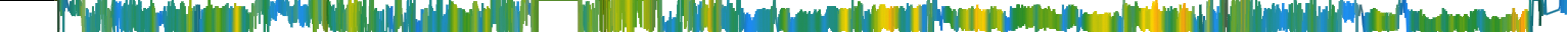 Heatmap