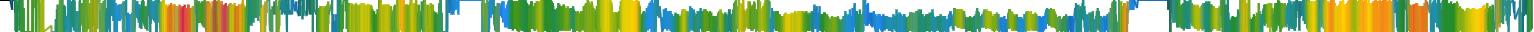 Heatmap