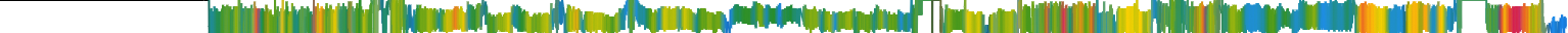 Heatmap