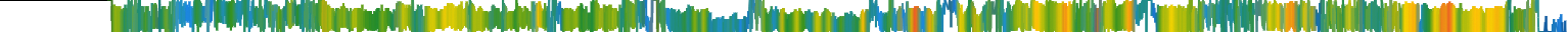 Heatmap
