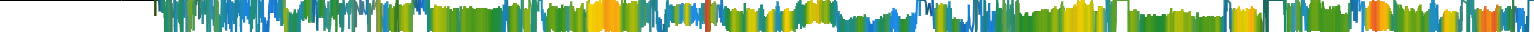 Heatmap