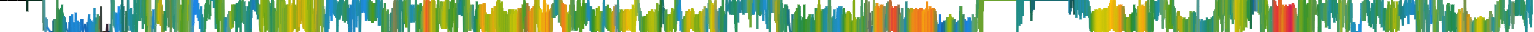 Heatmap