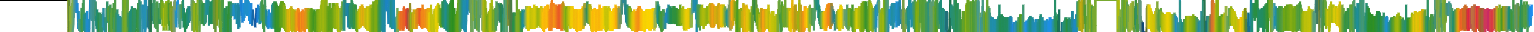 Heatmap