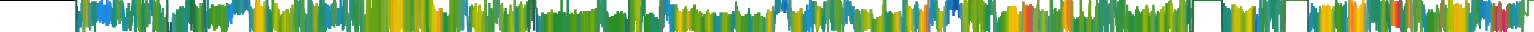 Heatmap