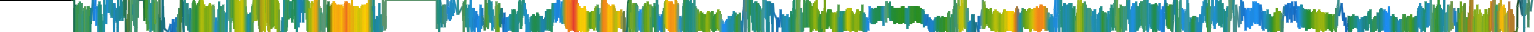 Heatmap