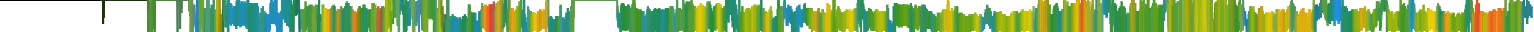 Heatmap