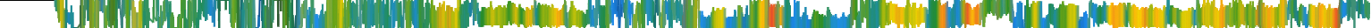 Heatmap
