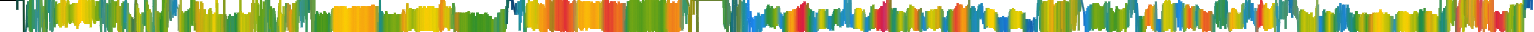 Heatmap