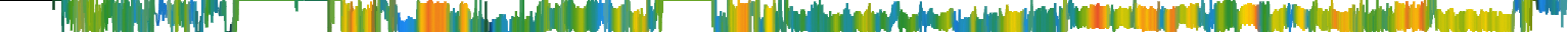 Heatmap