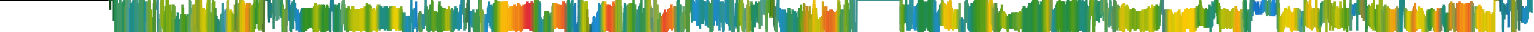 Heatmap