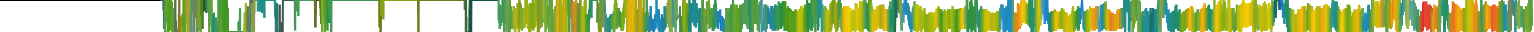 Heatmap