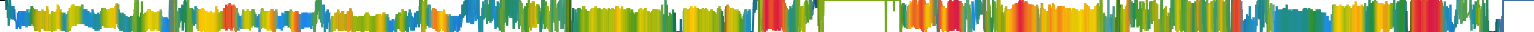 Heatmap