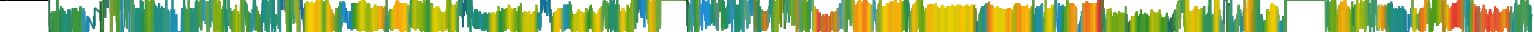 Heatmap