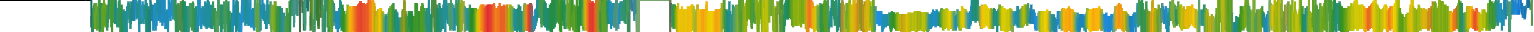 Heatmap