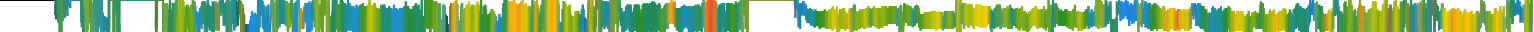 Heatmap