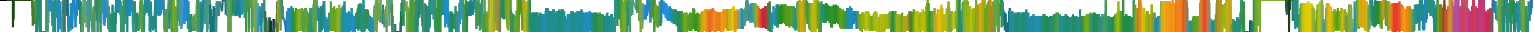 Heatmap